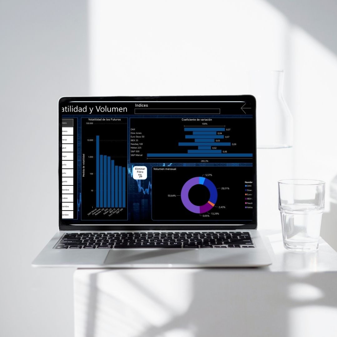 Dashboard Development